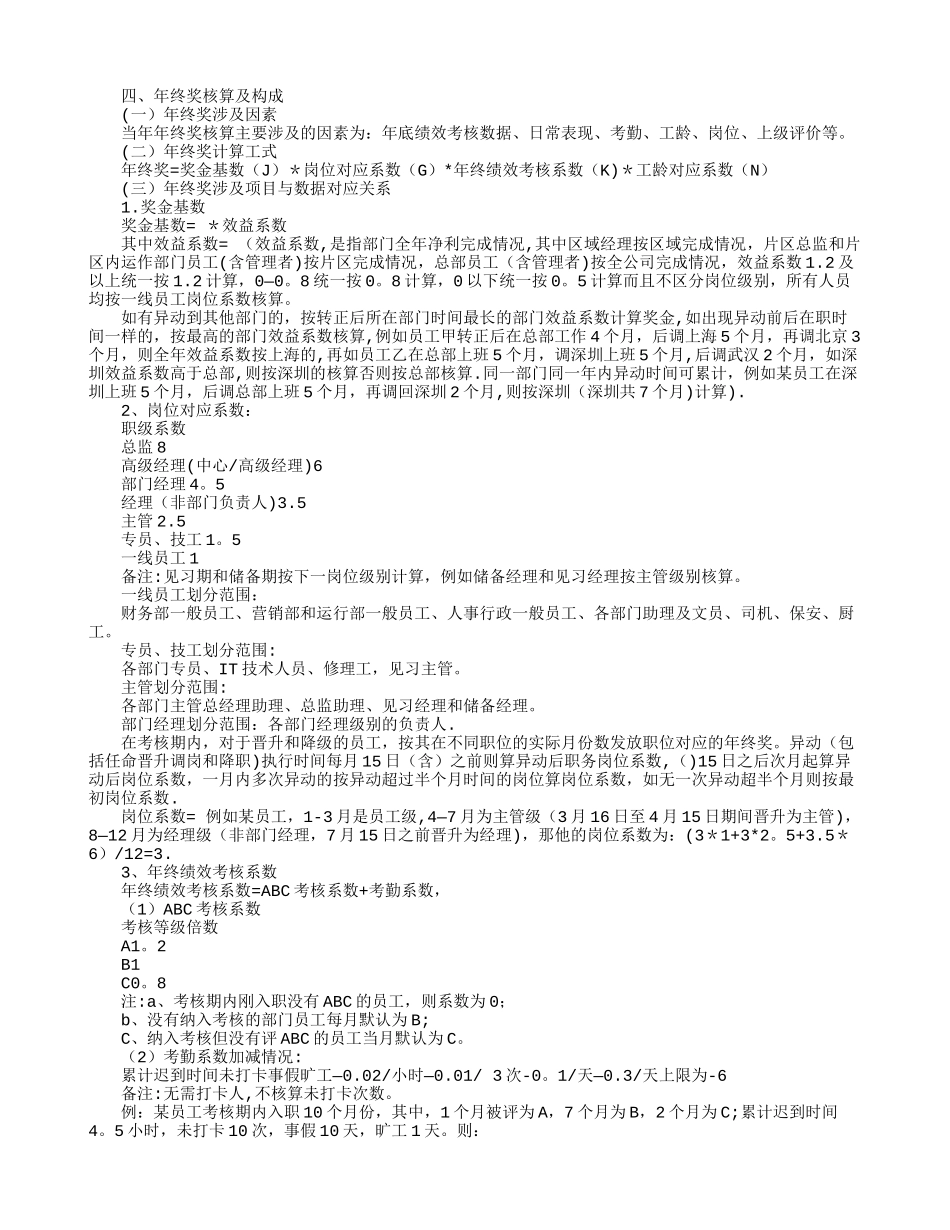 年终奖发放方案_第2页