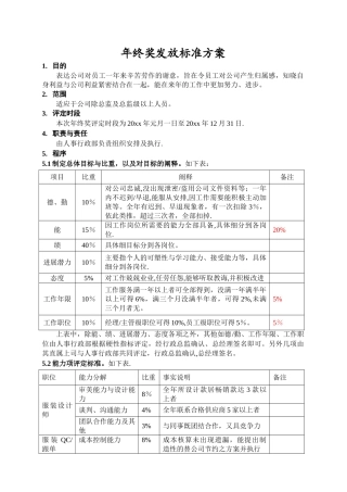 年终奖发放标准方案