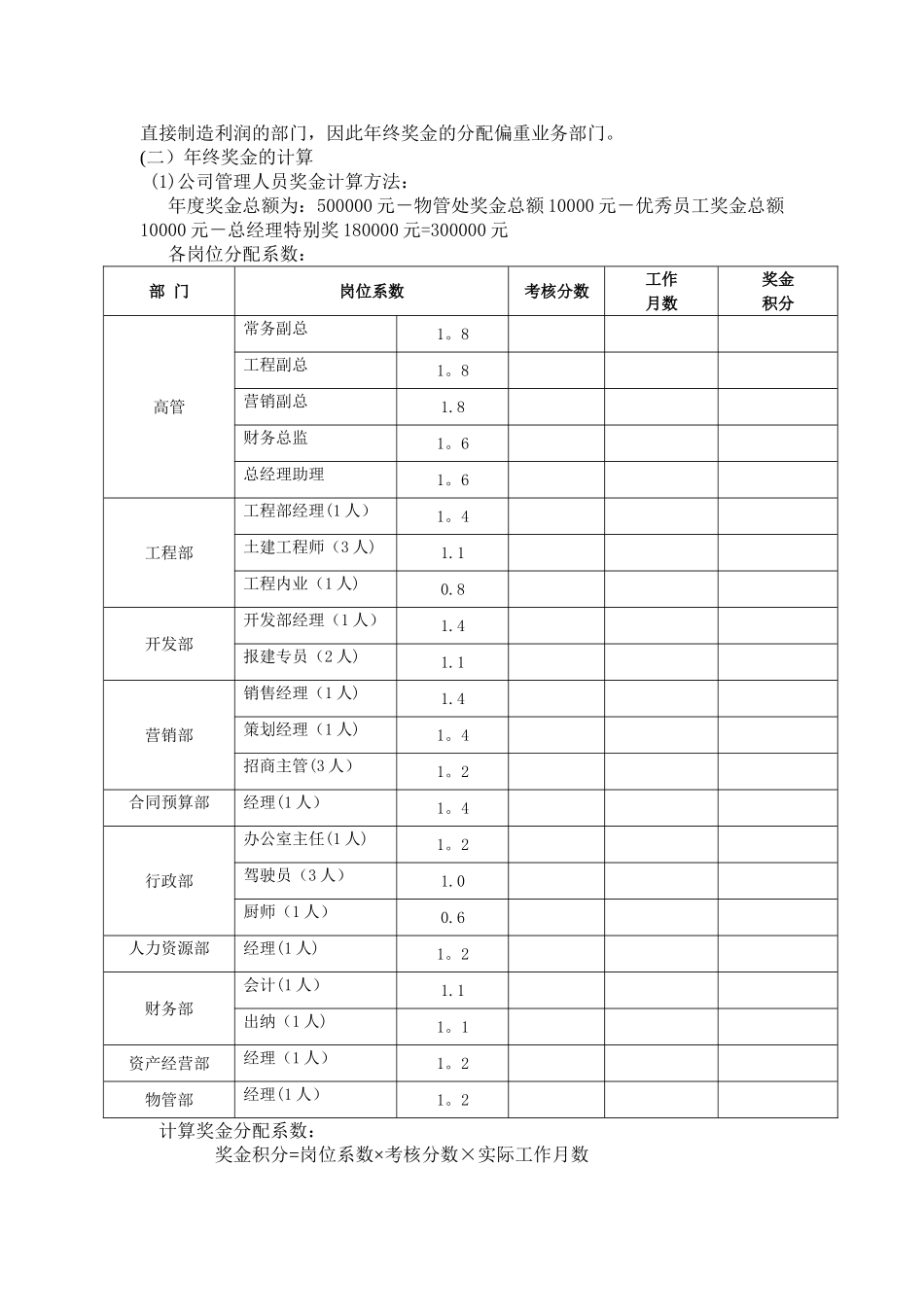 年终奖金的分配方案_第2页