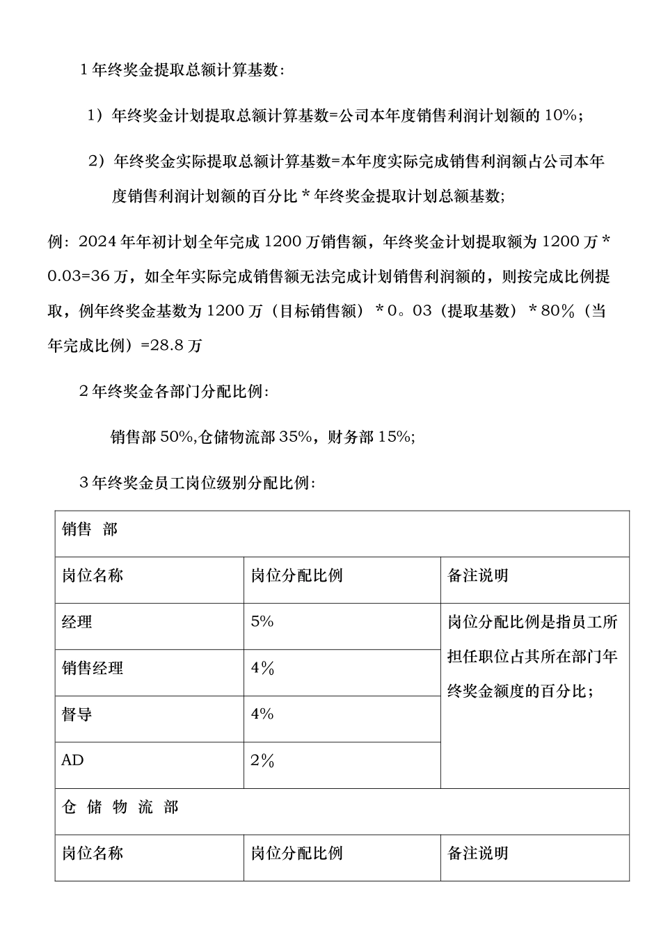 年终奖金管理制度_第2页