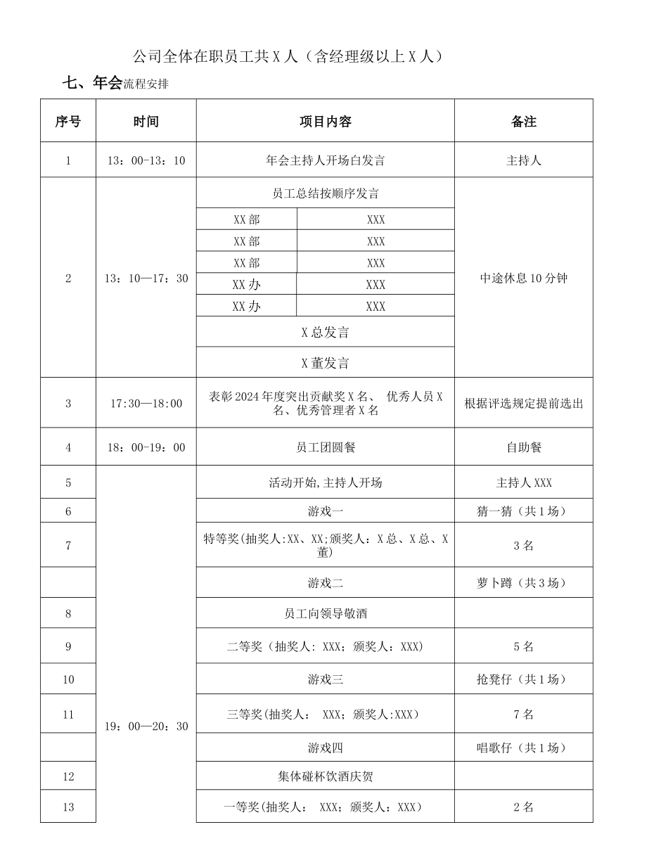 年终总结会议及年会活动方案_第2页