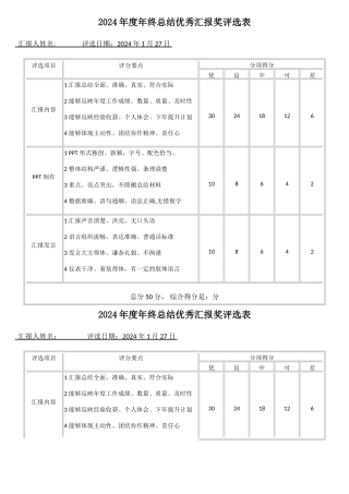 年终总结表彰会打分表