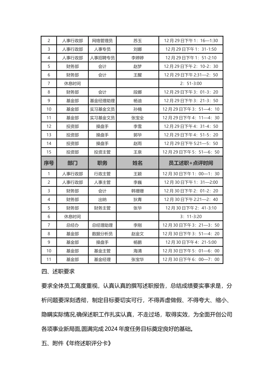年终述职大会会议方案_第2页
