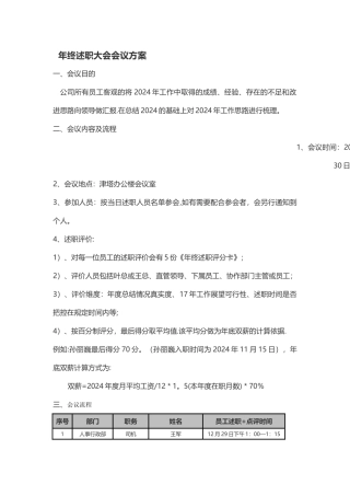 年终述职大会会议方案