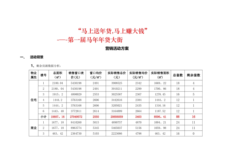年货一条街活动方案_第1页