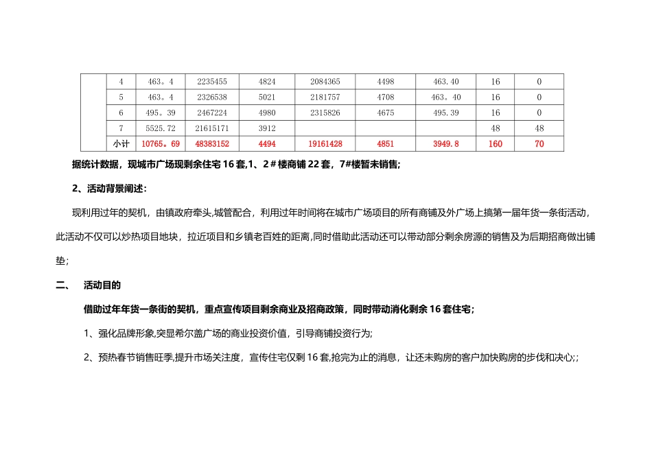 年货一条街活动方案_第2页