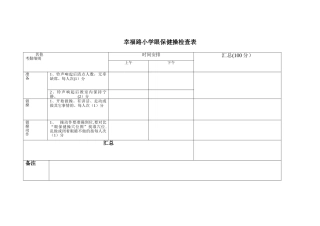 幸福路小学眼保健操检查表