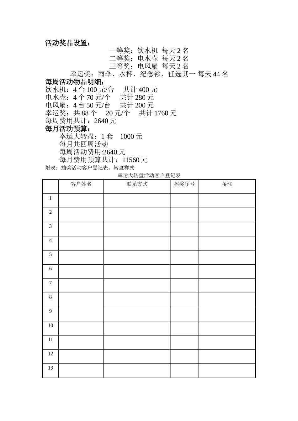幸运转盘活动执行方案_第2页