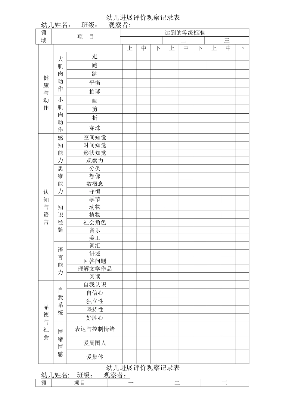 幼儿个体发展评价观察记录表_第1页