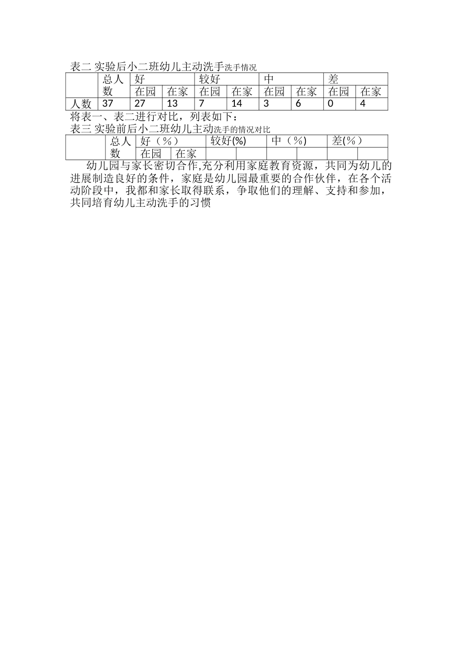 幼儿主动洗手工作总结_第3页