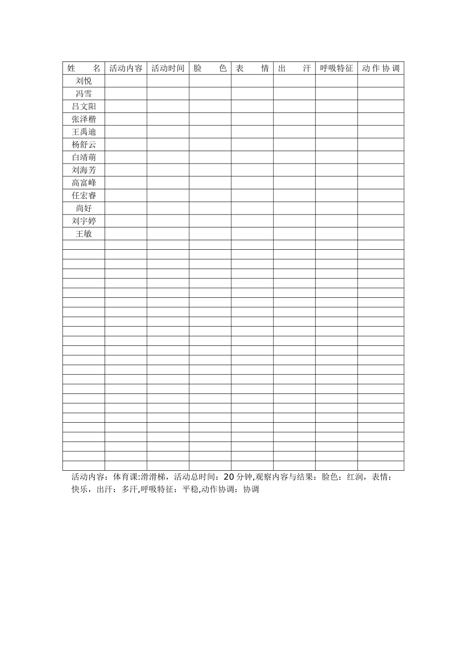 幼儿体格锻炼登记表_第2页