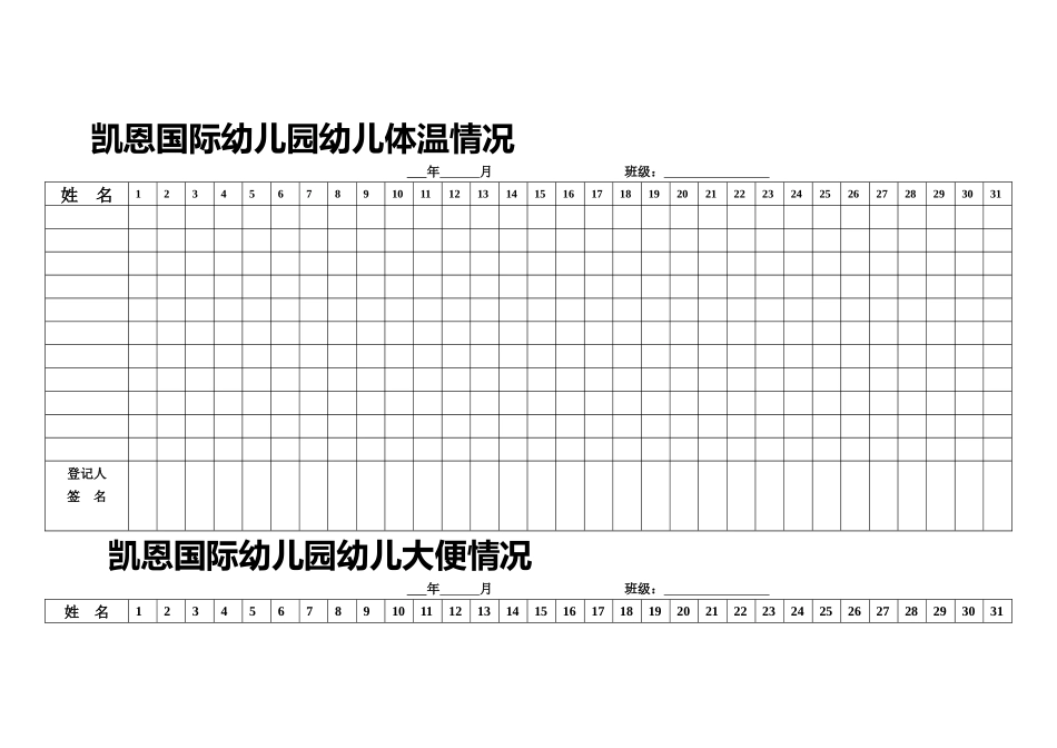 幼儿体温、大便记录表_第1页