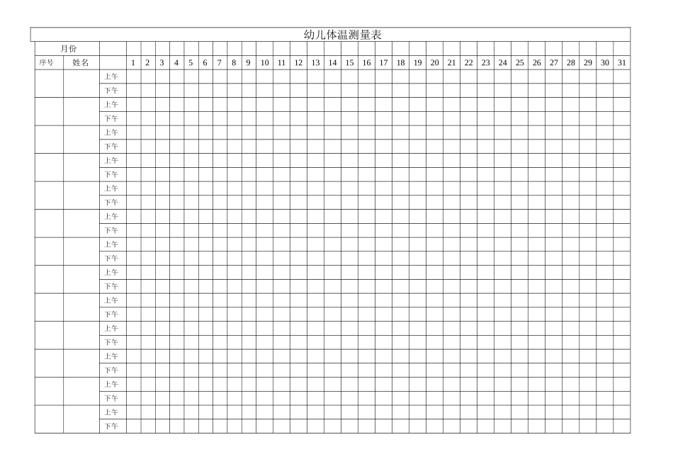 幼儿体温测量表_第1页