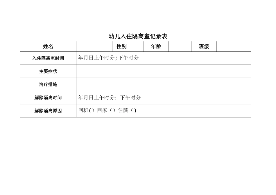 幼儿入住隔离室记录表_第1页
