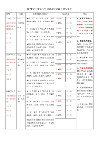 幼儿健康教育课安排表