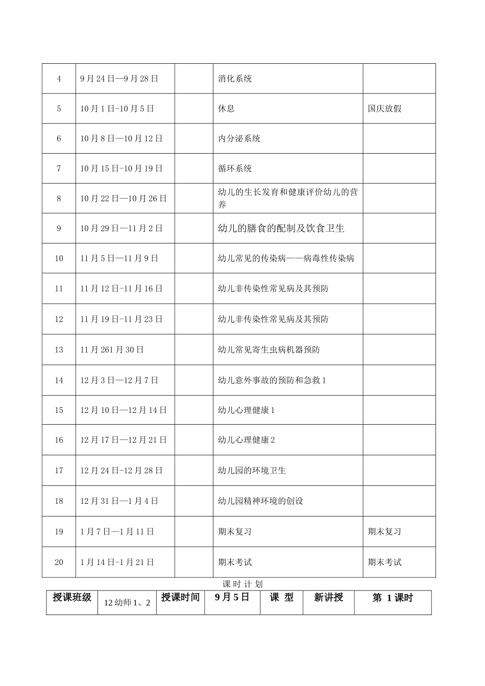 幼儿卫生保健教案_第3页