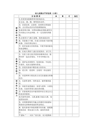 幼儿发展水平评估表