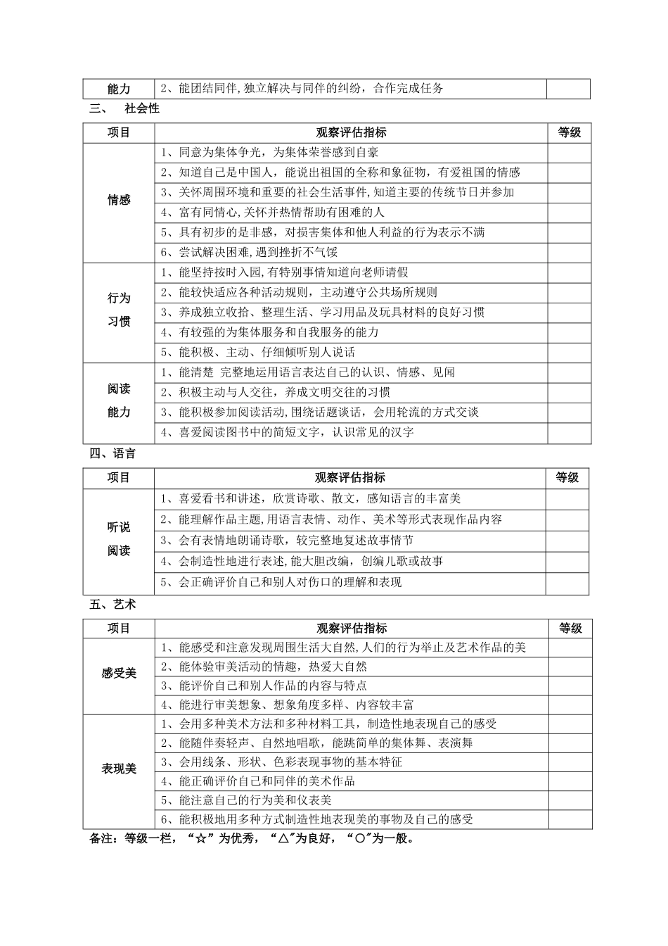 幼儿发展测评表_第2页