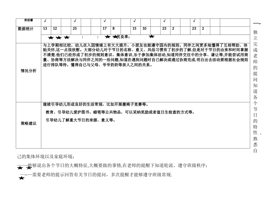 幼儿发展水平评估记录表-社会_第3页