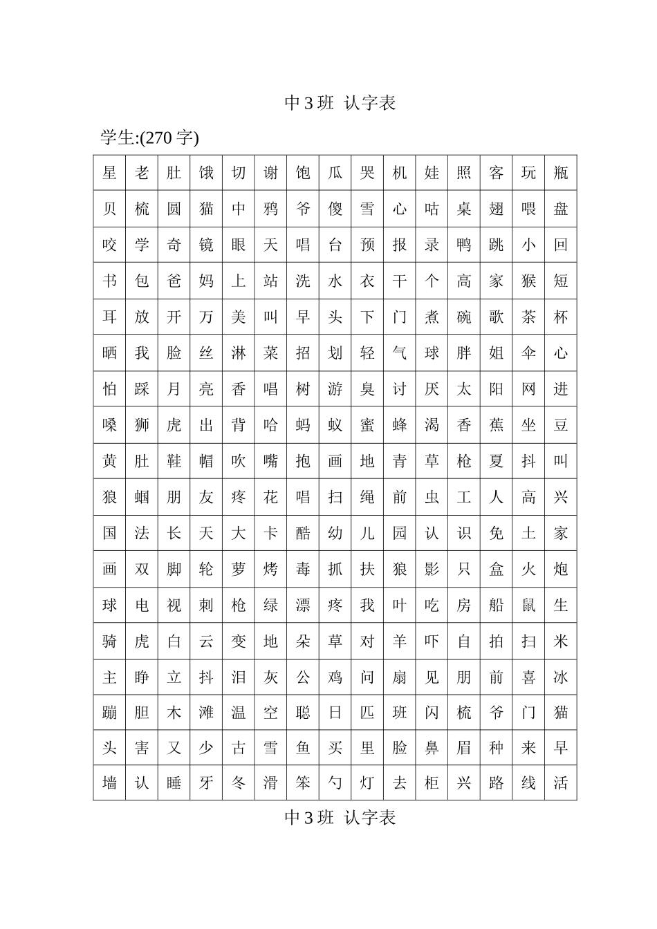 幼儿园-----中班--认字表_第1页