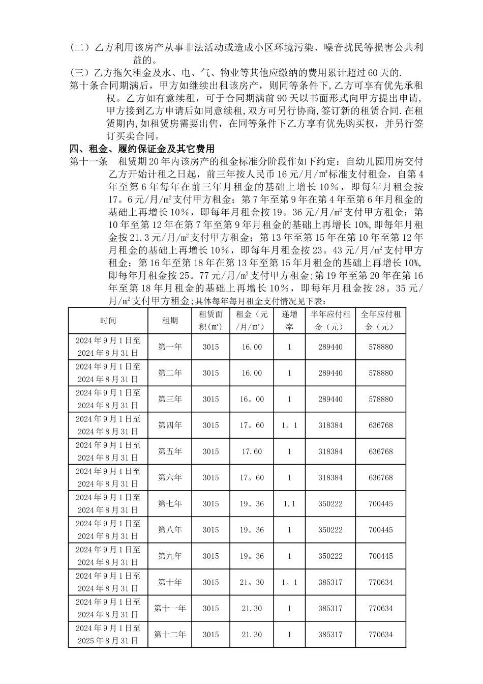 幼儿园---租赁合同--定稿_第2页