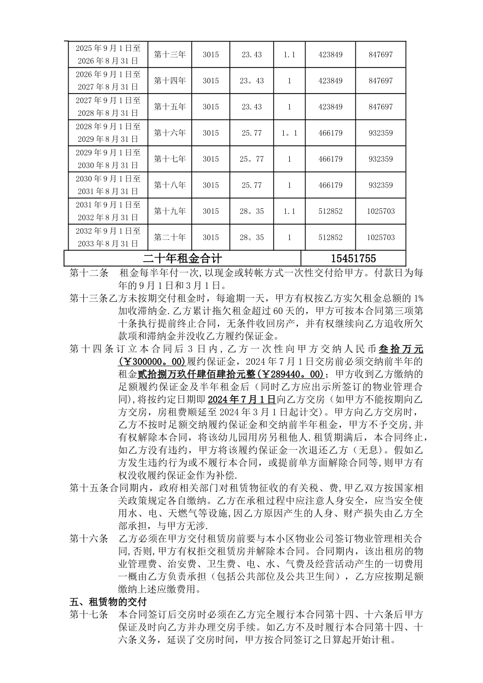 幼儿园---租赁合同--定稿_第3页