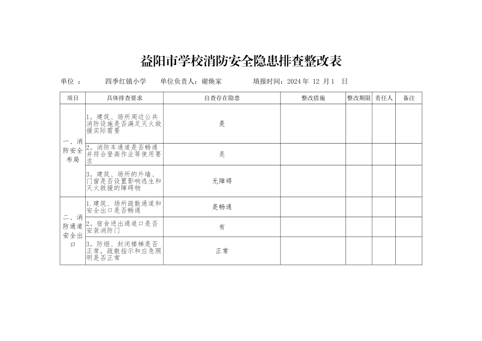 幼儿园--学校消防安全隐患排查表_第1页