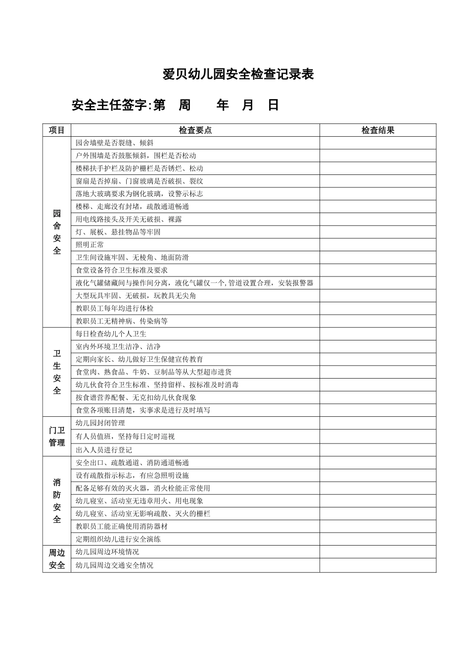 幼儿园--园长--安全检查记录表-_第1页