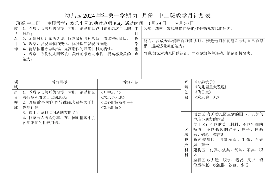 幼儿园-教学月计划表_第1页