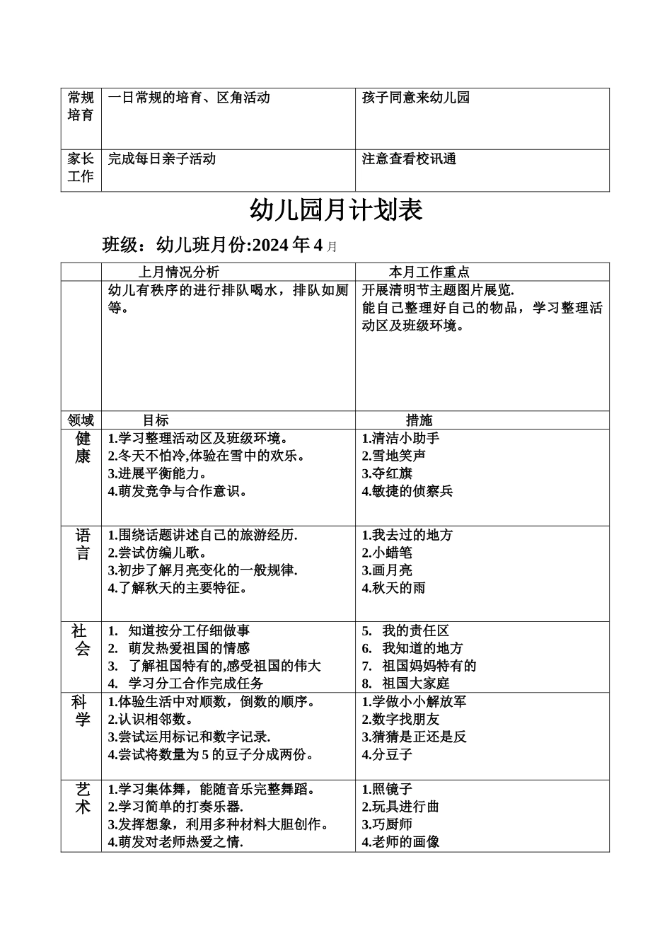 幼儿园-月计划表_第3页