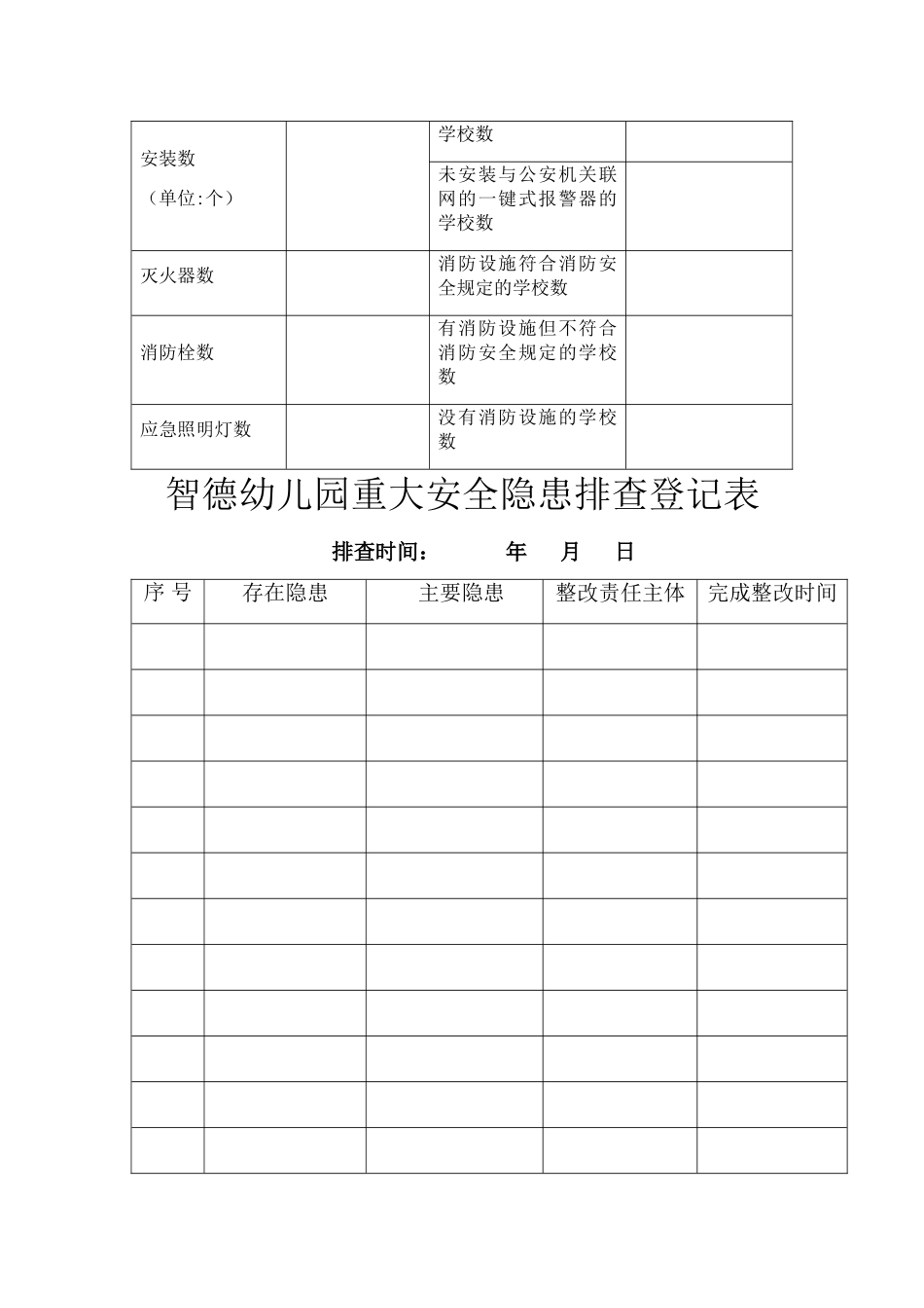 幼儿园“三防”检查表_第2页