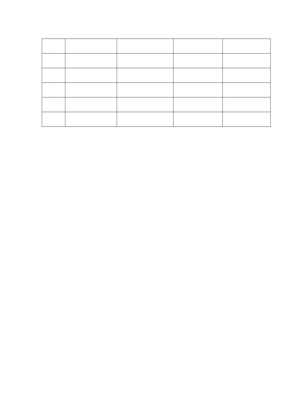 幼儿园“三防”检查表_第3页