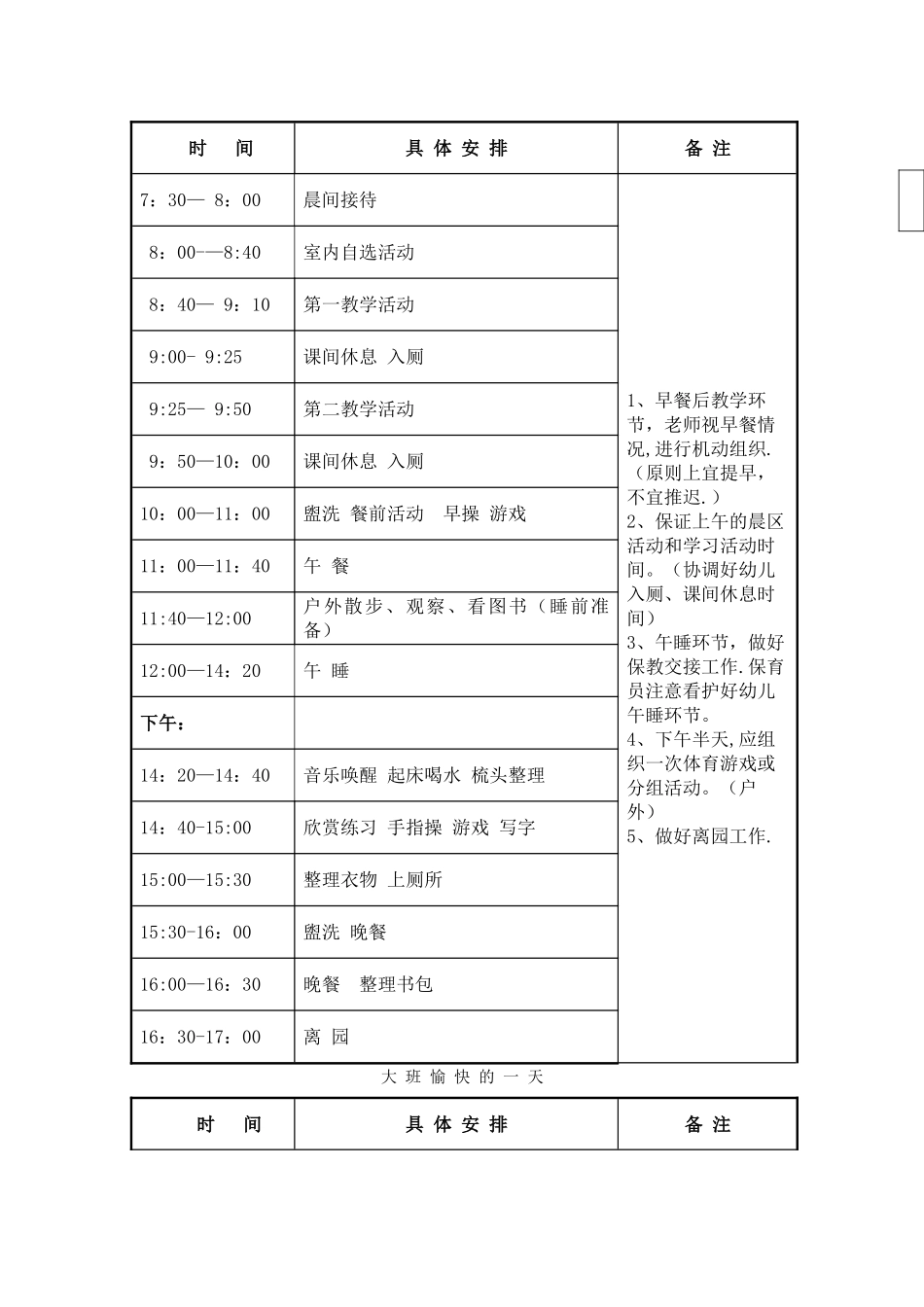 幼儿园一日作息时间安排表_第2页