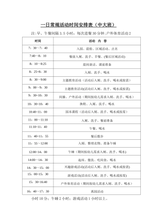 幼儿园一日常规活动时间安排表