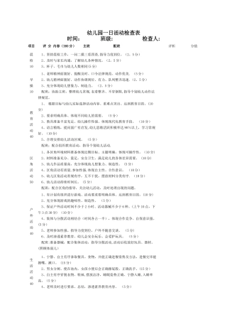 幼儿园一日活动检查考核表