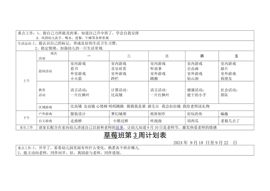 幼儿园上学期中班周计划_第2页