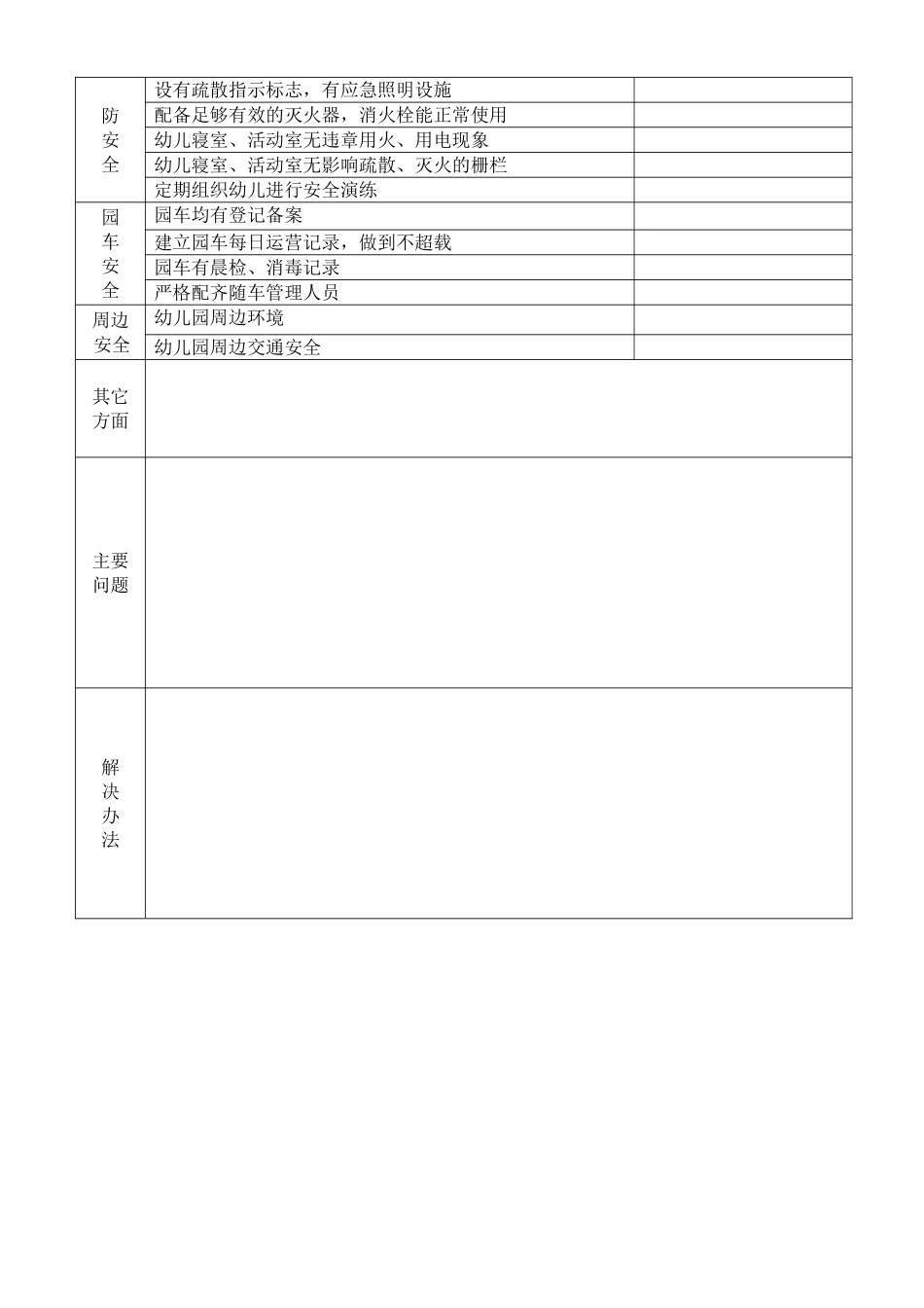 幼儿园专项安全检查记录表_第2页
