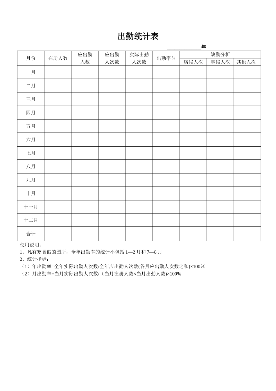 幼儿园专用表格大全_第2页