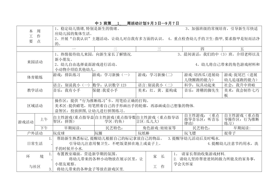 幼儿园中-班周活动计划表_第1页