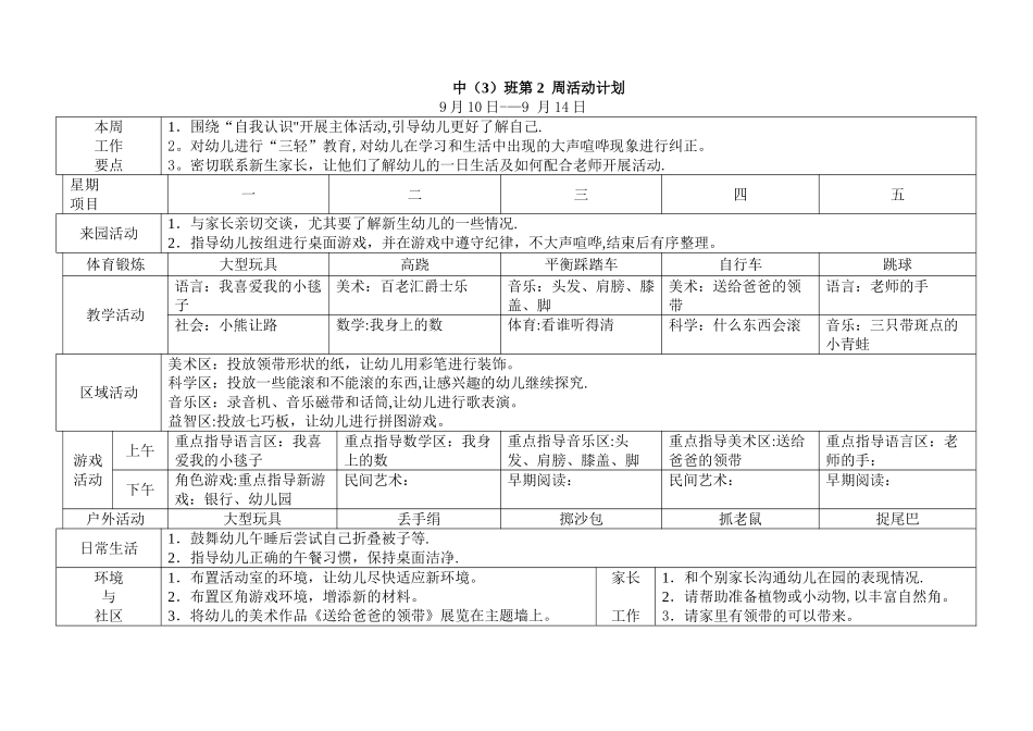幼儿园中-班周活动计划表_第2页