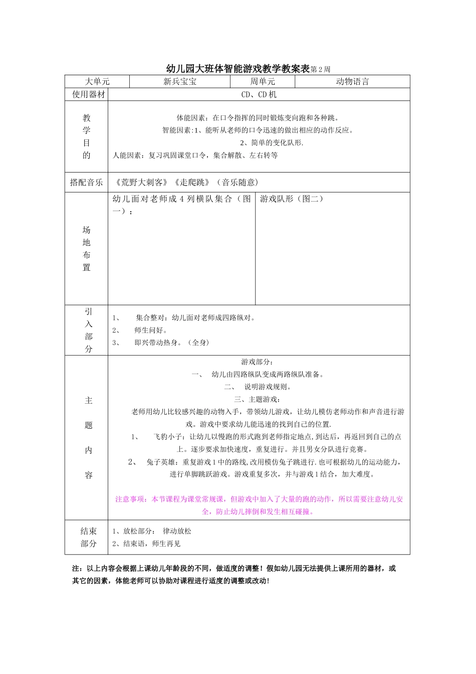 幼儿园中班体智能游戏教学教案表_第1页