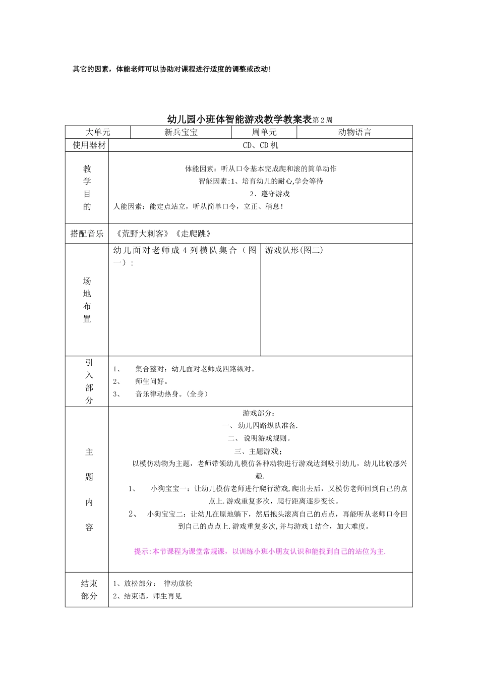 幼儿园中班体智能游戏教学教案表_第3页
