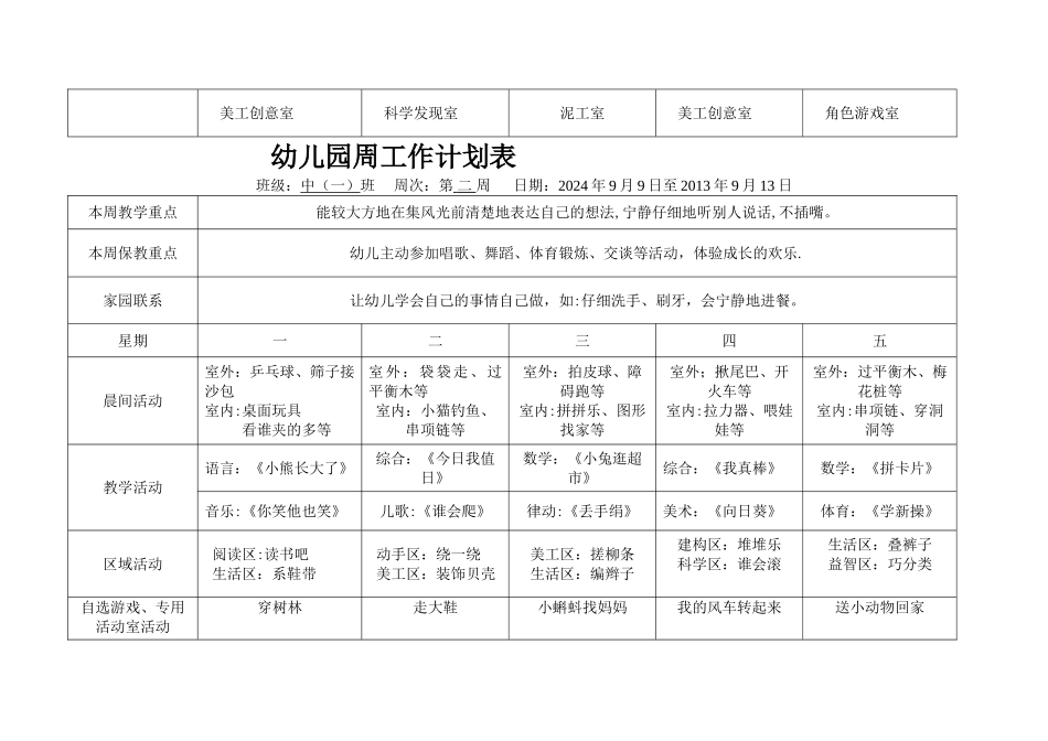 幼儿园中班周计划表_第2页