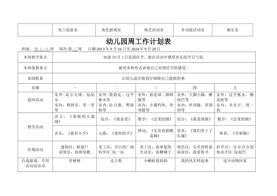 幼儿园中班周计划表_第3页