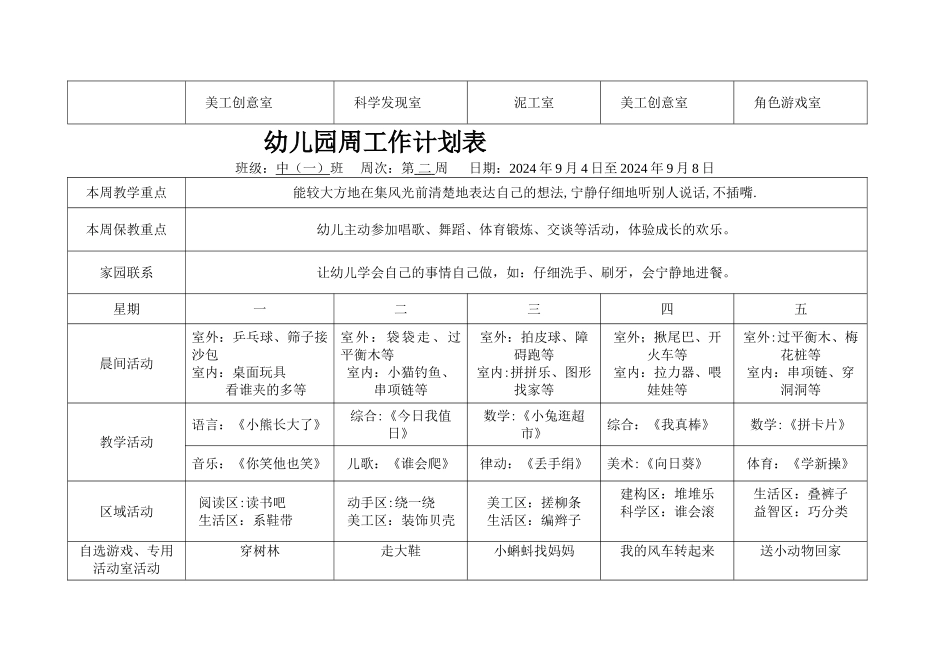 幼儿园中班周计划表55200_第2页