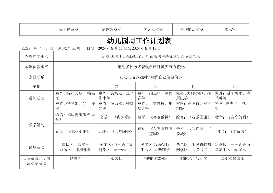 幼儿园中班周计划表55200_第3页