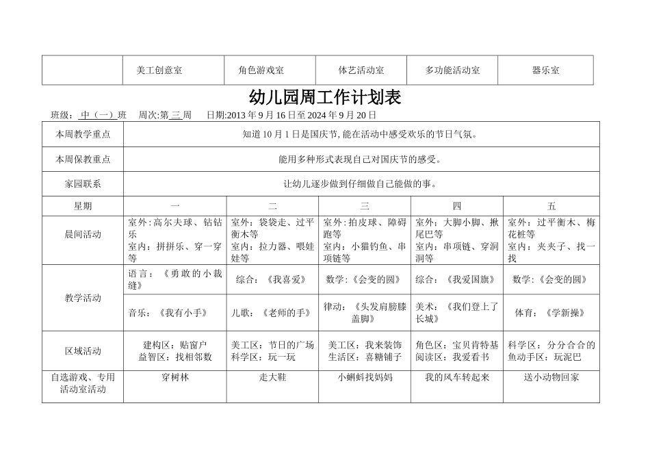 幼儿园中班周计划表[1]_第3页