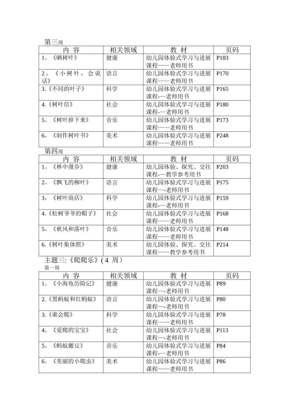 幼儿园中班教学进度表_第3页