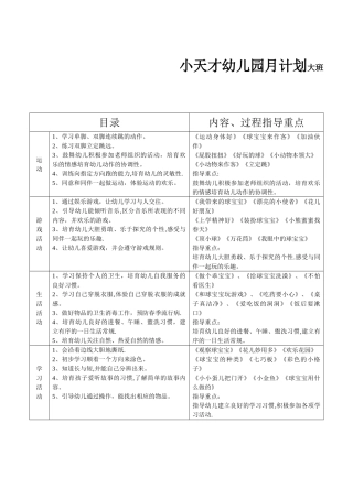 幼儿园中班月工作计划(3月份)