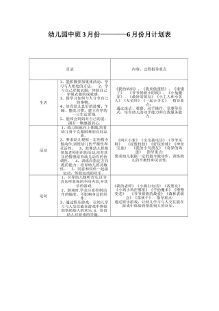 幼儿园中班月计划